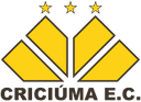 Criciúma
